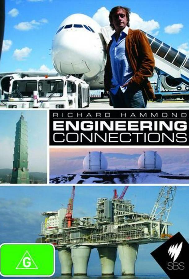 Постер к Инженерные идеи (1-3 сезон)